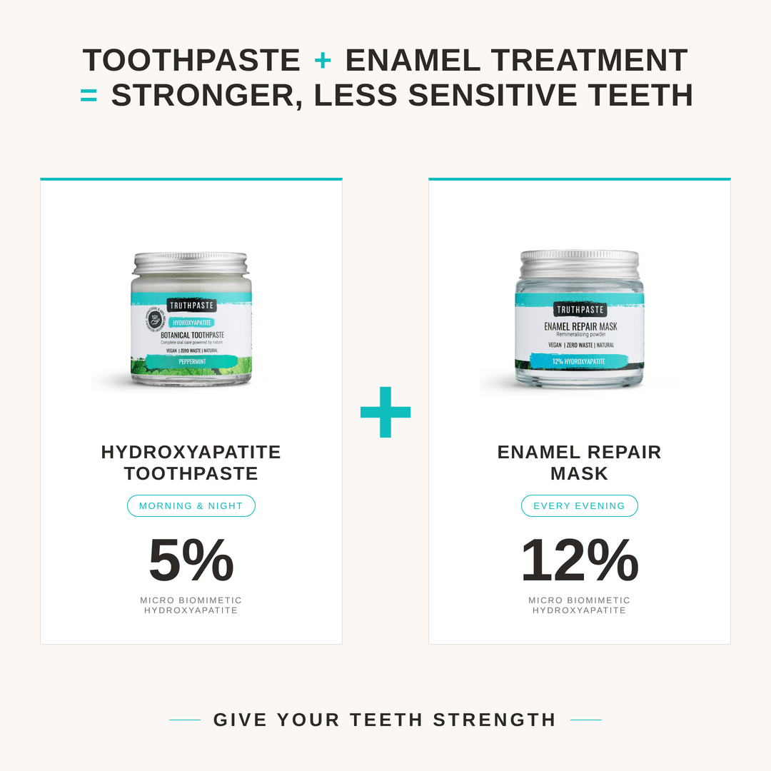 Enamel Repair Duo - truthpaste
