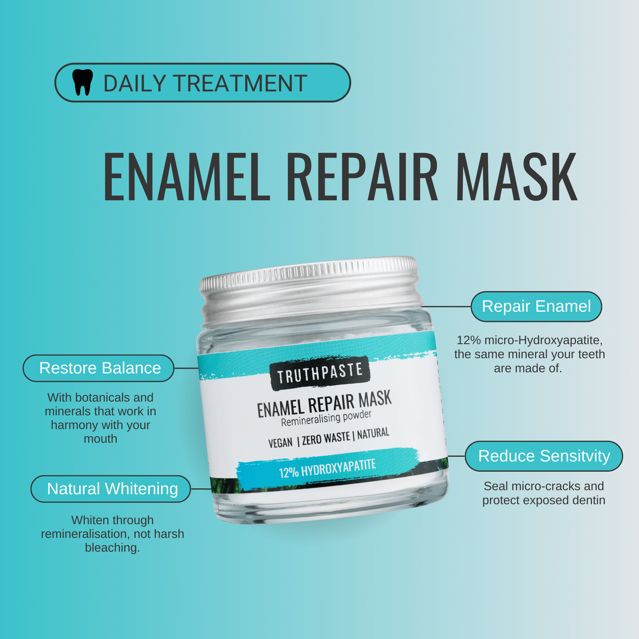 Rebuild Enamel Toothpaste Enamel Repair Mask - truthpaste